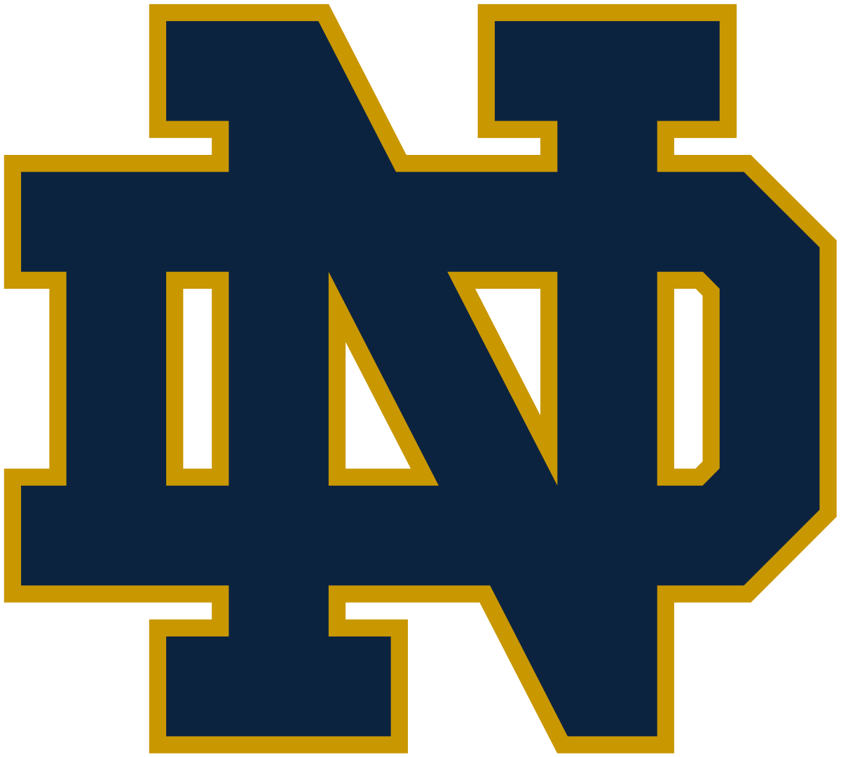 Noter Dame logo