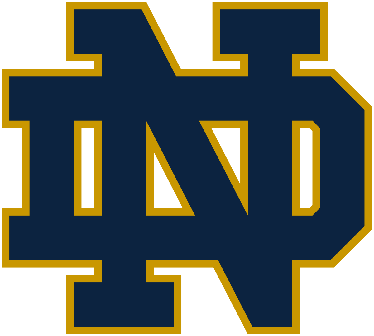 Noter Dame logo